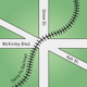The sick fucking intersection